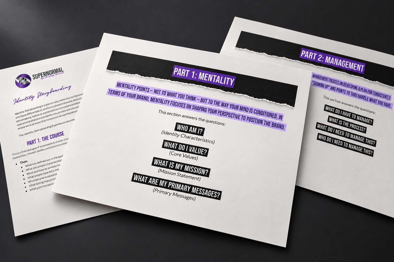Identity storyboarding and strategy worksheets addressing values, mission, messaging, and management.
